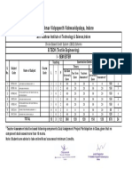 1 SCHEME B.TECH TE 2018 Batch 166 Credit With Signature-Compressed