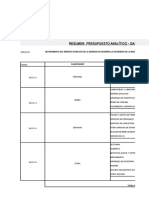 Analitico de Gastos Institucional