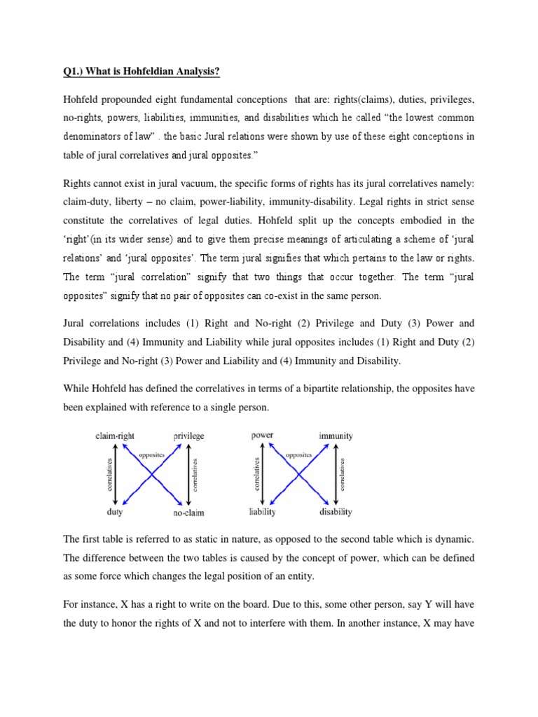 Hohfeldian Analysis of Legal Rights | PDF