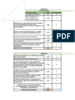 Matrices