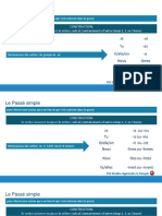 4.1 C1_4 Passé simple 8g9.pdf.pdf