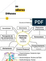 Sistema Modulatorios Difusos