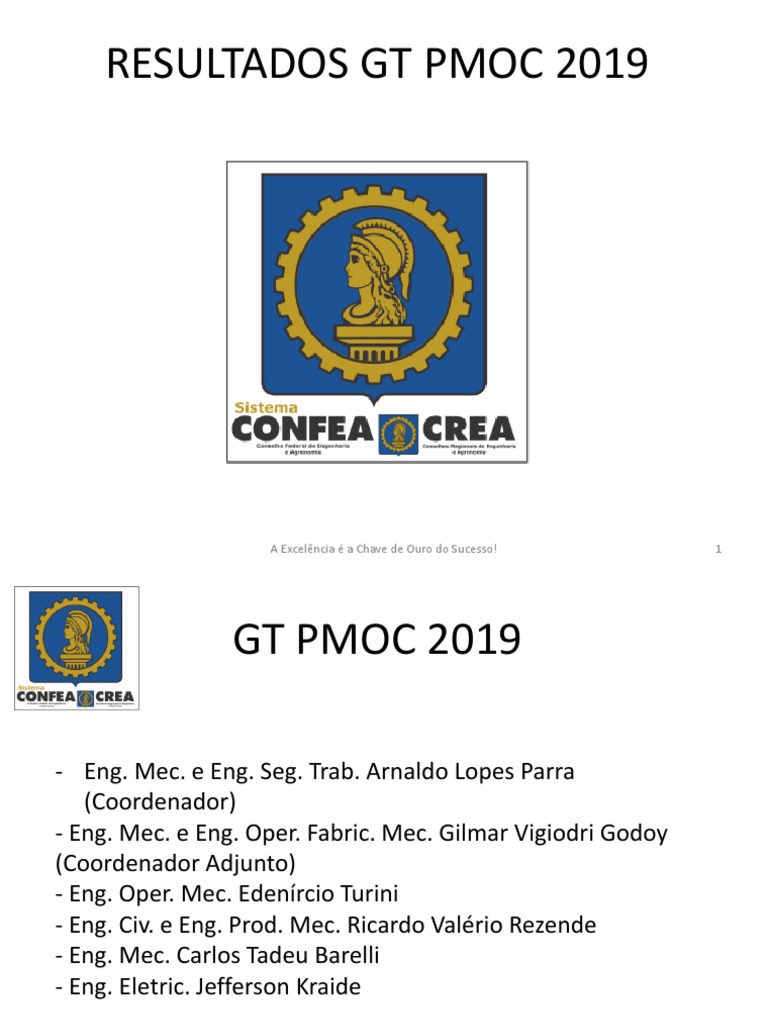CREA SP Ar Condicionado PDF | PDF
