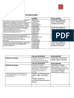 Guia de Estudio para El Examen