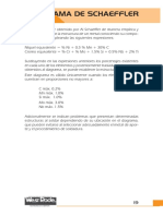 Diagrama de Schaeffler PDF