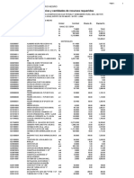 Analisis de Precio de Insumos