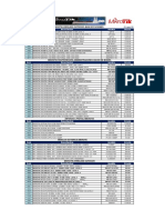 Mikrotik Agosto 2018