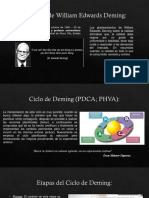 Ciclo de Deming (1)