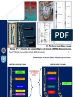 Tema 7. Diseño de Ensamblajes de Fondo (BHA) Direccionales Yulimar PDF