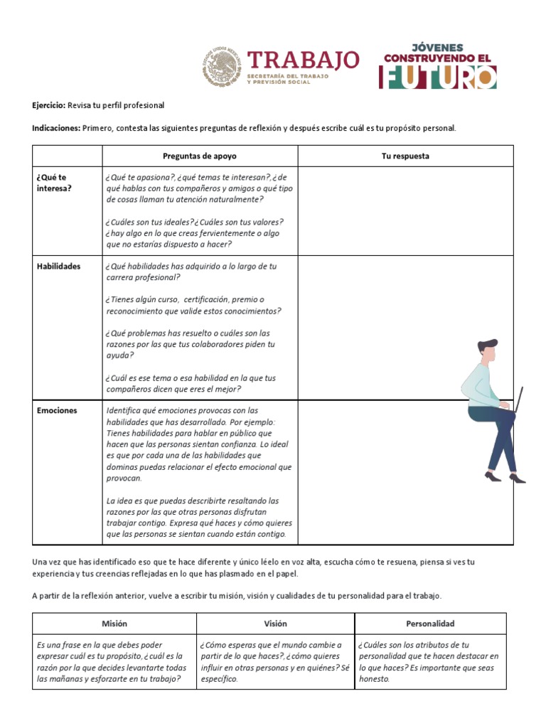 Reflexiona sobre tu perfil profesional | PDF