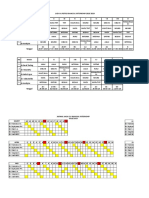 Jadwal Jaga Bangsal Isip