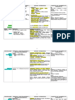 GUIA MICRO BACT JULIA .doc