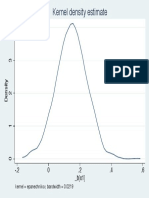 Act3 Graph1