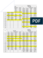 Tabel Amplitudo.xlsx