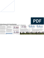 Salinity Tolerance of 6 Almond Rootstocks - ABC 2010 Conference Poster