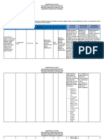 Seguimiento Matriz Plan de Trabajo