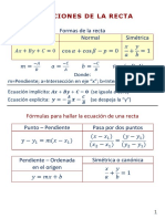 Fórmulas de La Recta PDF