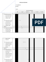 Program Semester