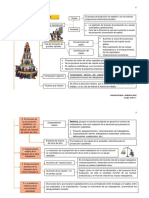 Acumulacion y Ciclo Del Capital