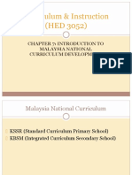 curriculuminstructionkssrkbsm-150901011936-lva1-app6892