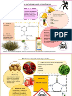 Hematología Toxinas