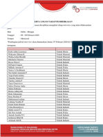 Daftar Peserta Lolos Tahap Pemberkasan Beasiswa FTI Teladan