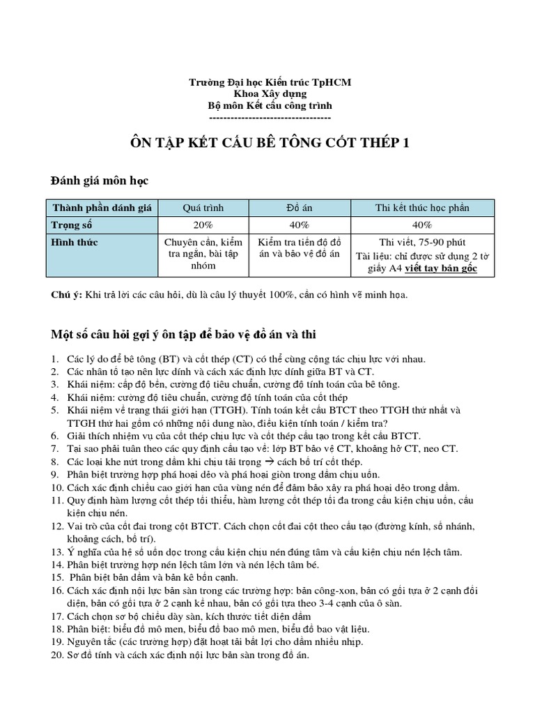 On Tap BTCT1 | PDF