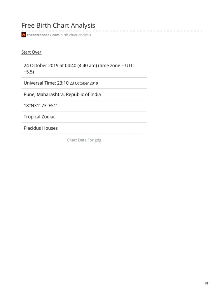 Free Birth Chart Analysis PDF Planets In Astrology Technical