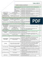 Stat_Audit_Checklist.pdf