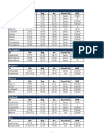 Flight Schedule PDF New