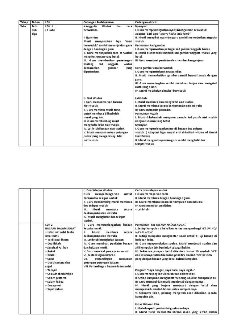 Bahan Ldp Kbs Pdf
