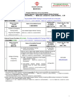 HA Accredited HCA CRSW Training-Ref List Chi PDF