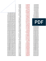 formato para insertar caudales al autocad