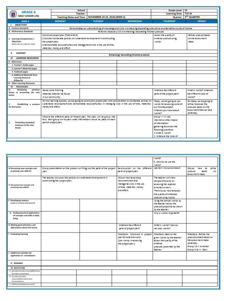 Grade 6 TLE Daily Lesson Log Week 4 | PDF