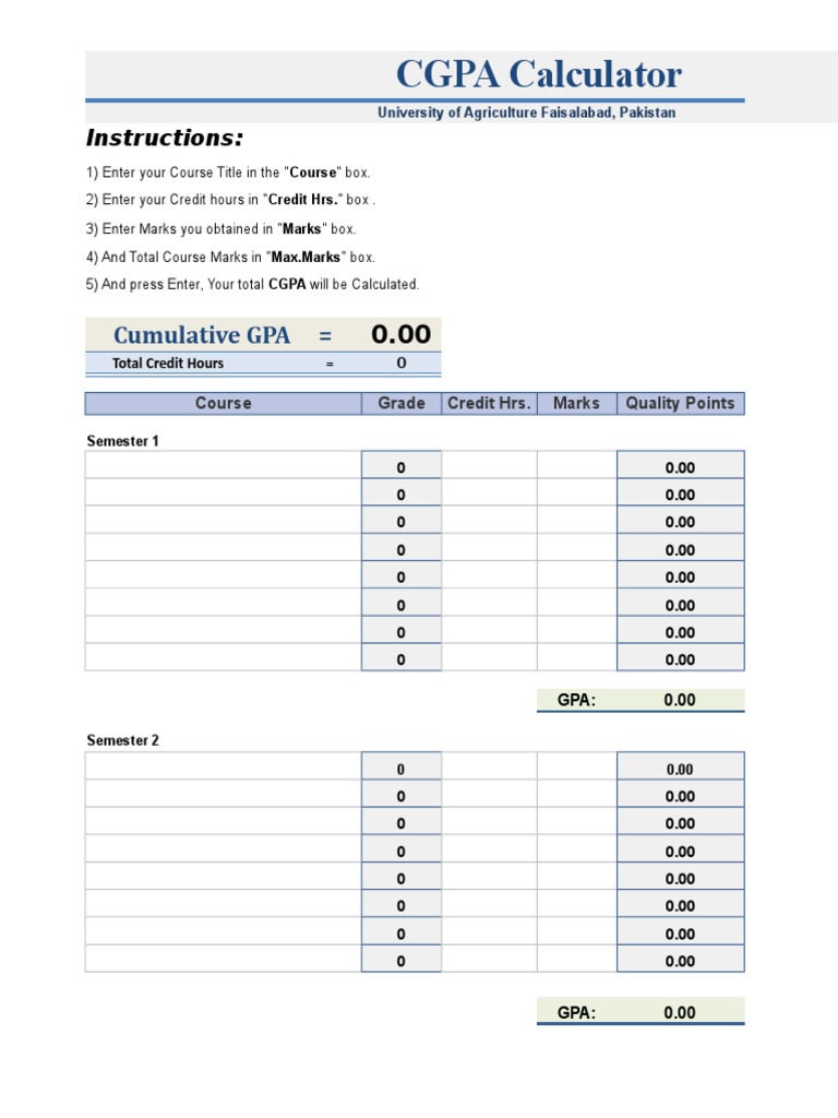 UAF CGPA Calculator PDF