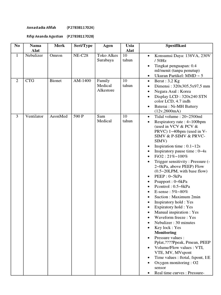 Medical Equipment Specifications List | PDF
