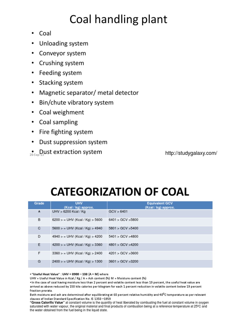 Coal Handling Plant PDF | PDF | Mechanical Engineering | Manufactured Goods