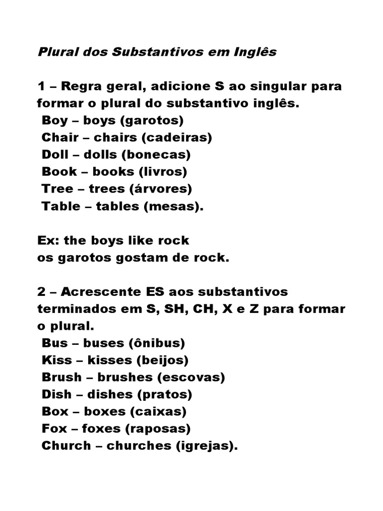Regras do Plural em Inglês | PDF
