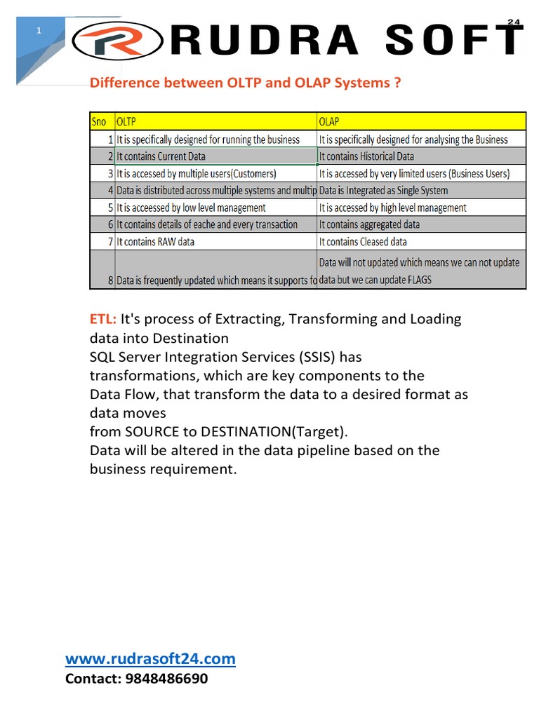 OLTP vs OLAP: SSIS Transformations Guide | PDF