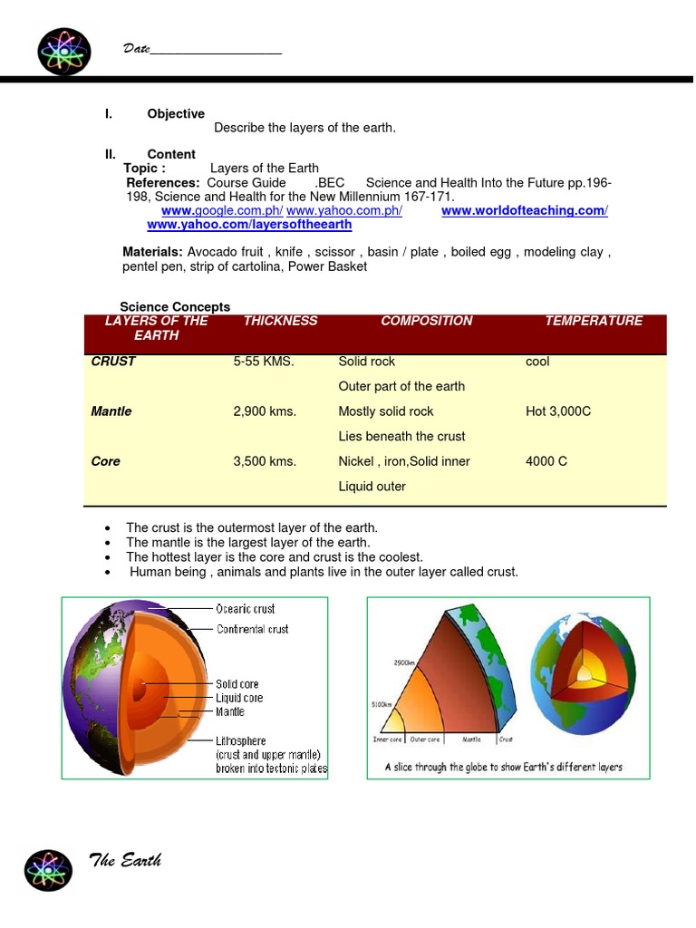 Earthquake and Volcanic Eruption DLP | PDF