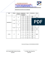 PORCENTAJE DE NOTAS DE SECUNDARIA S.J.T