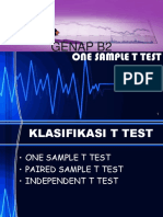 One Sample T Test Genap B2