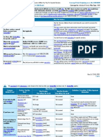 Kaiser_Platinum_HMO_0_15_SBC_0120.pdf