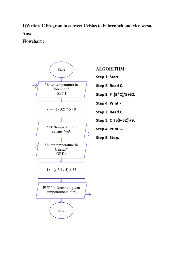 C LAB PROGRAMS by BRK | PDF | Computers | Technology & Engineering