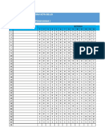 ITEM ANALYSIS - DIAGNOSTIC Y6 2020