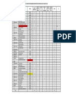 Data Dokter Dipuskesmas 2020