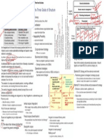 Orgstracheatsheet