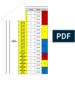 4.- Estandar Etiquetas _ Proyecto BAJA_ALTURA