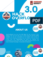 HackOverflow 3.0 Title Sponsorship and Registration Open