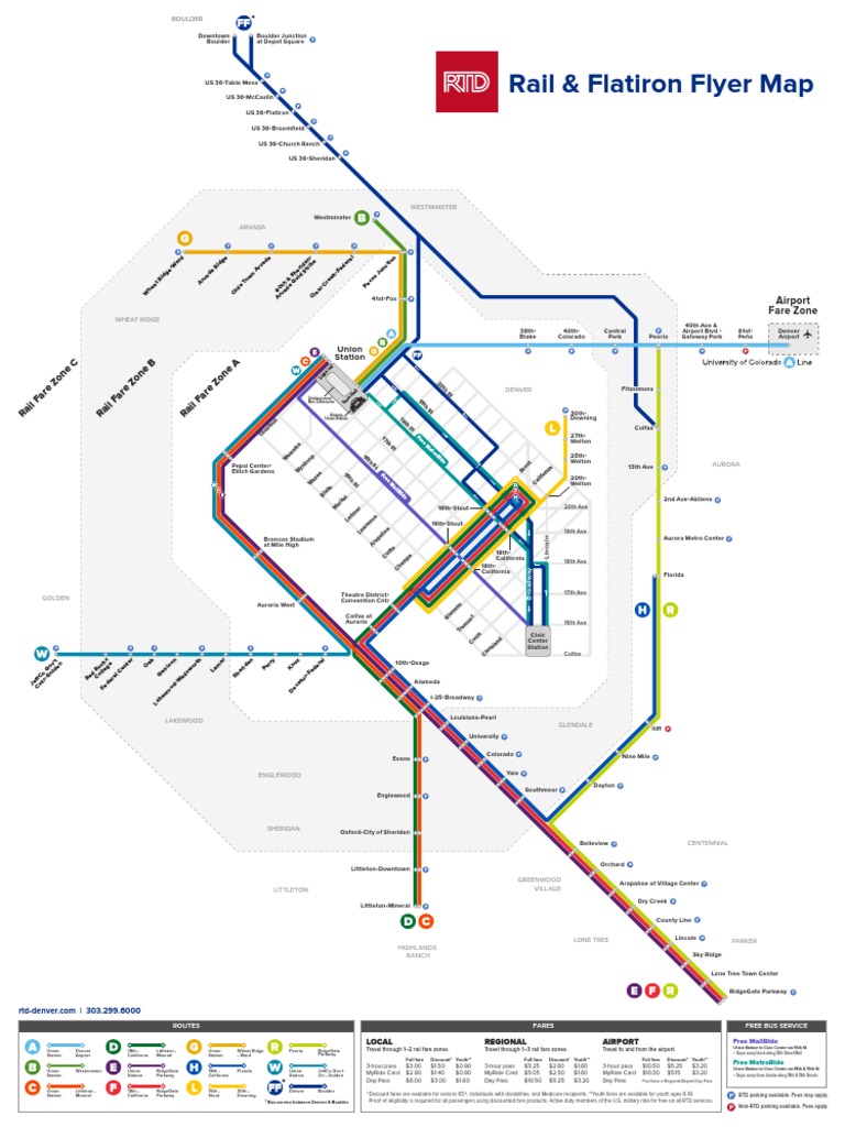 Rail Fare Map 2019 | PDF